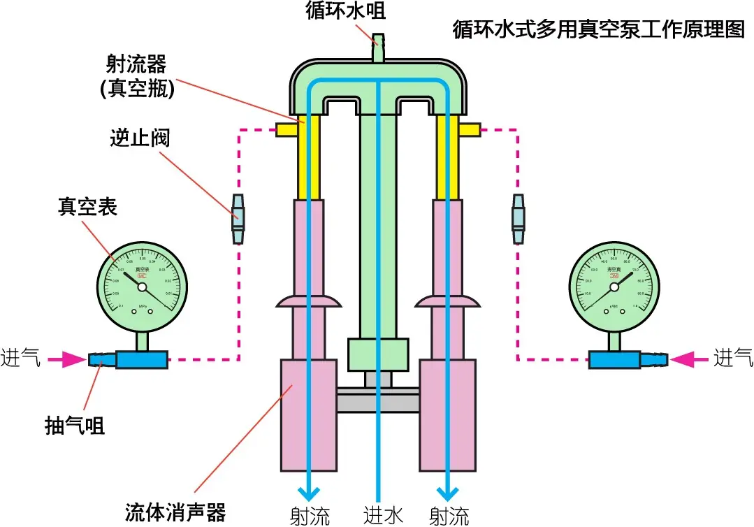 火力发电厂工作流程_火力发电电价最新_燃煤电厂能量转换过程