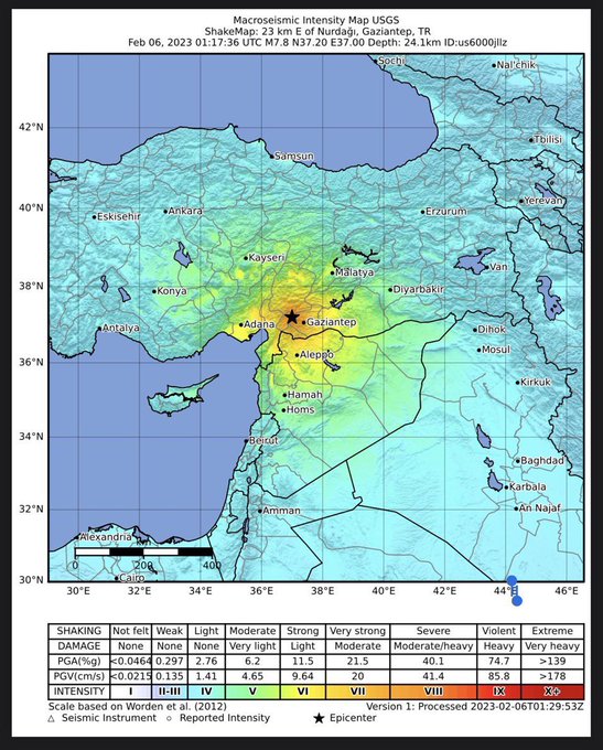 全球地震活跃_土耳其7.8级地震_土耳其地震伤亡情况