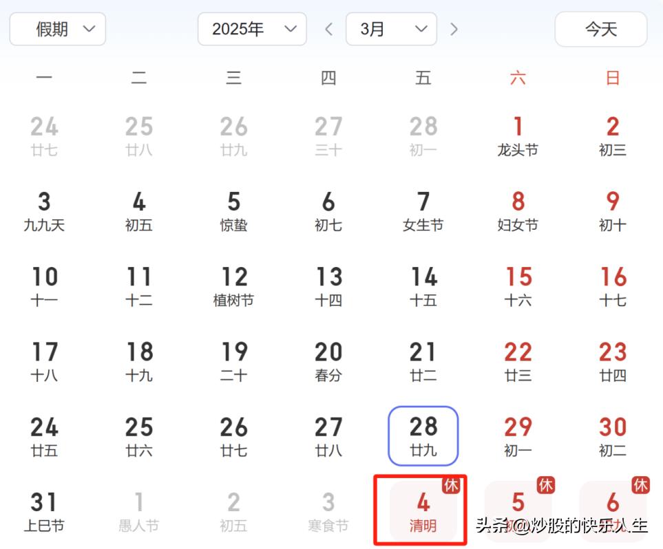股市空仓时机与策略_A股牛短熊长规律_交易时间高清图片