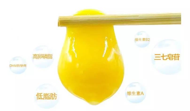 硒的抗氧化作用_富硒鸡蛋功效_富硒生态农业是骗局吗