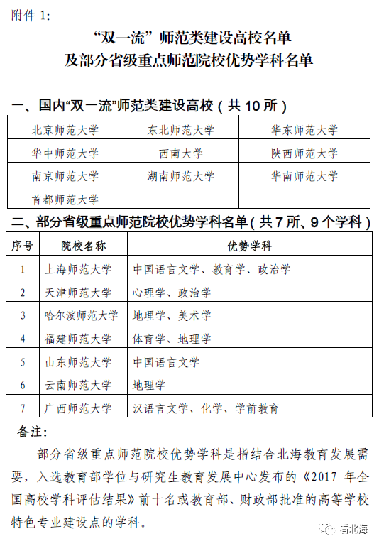 北海市中小学教师招聘_北海市教育局网_北海市特殊教育教师招聘