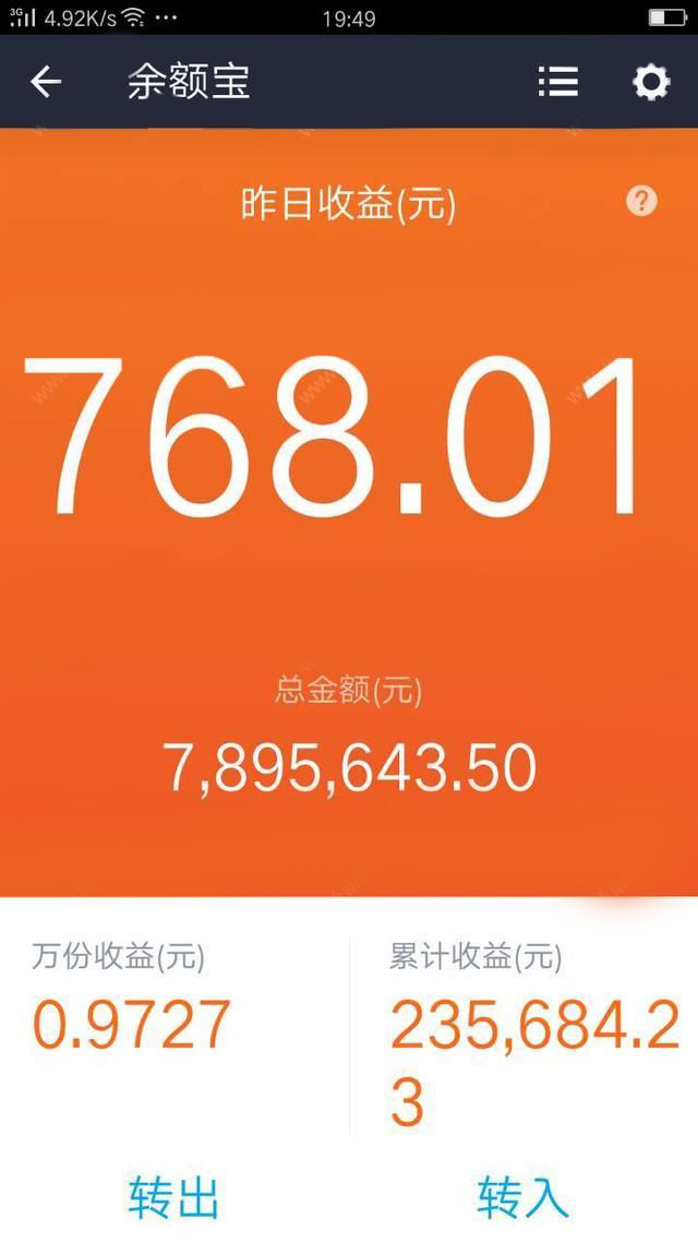 余额宝货币基金收费_支付宝余额宝费用_余额宝一万元一天收益