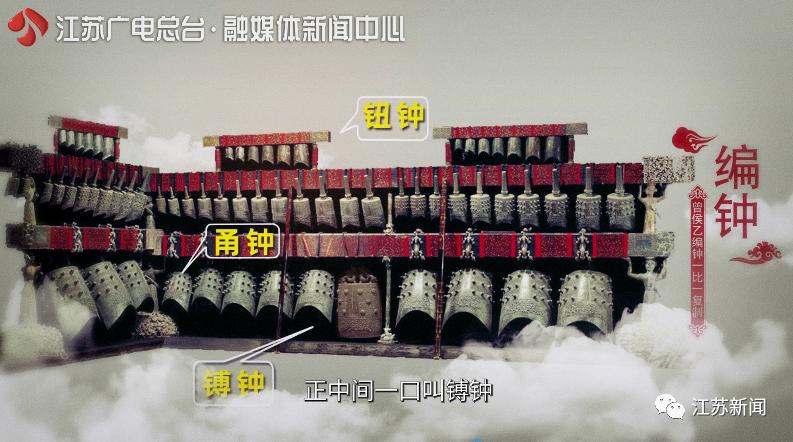 淹城三城三河遗址_去常州嬉戏谷的旅游团_常州春秋淹城旅游区