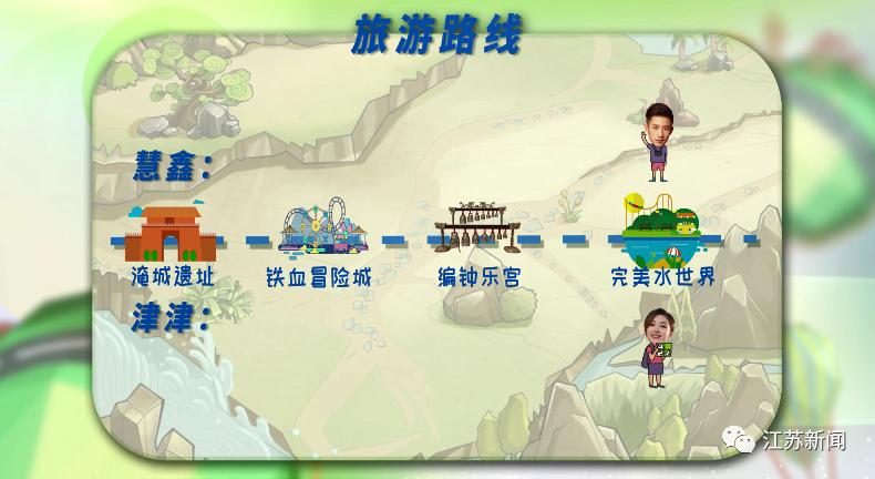 去常州嬉戏谷的旅游团_常州春秋淹城旅游区_淹城三城三河遗址
