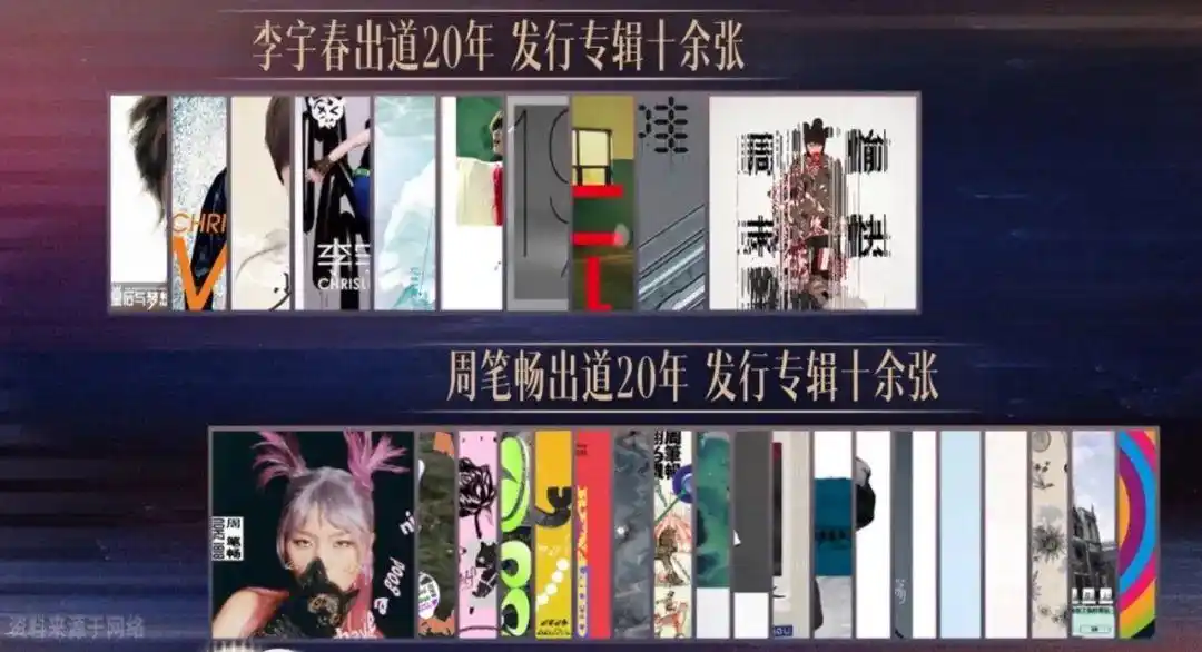 2005超级女声回顾_周笔畅超女照片_李宇春周笔畅同台合作