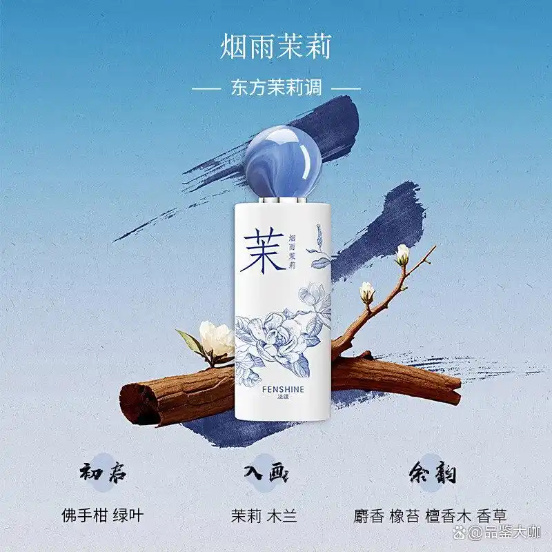 如何选择合适的香水_法颂香水哪个好_香水试用装是真是假