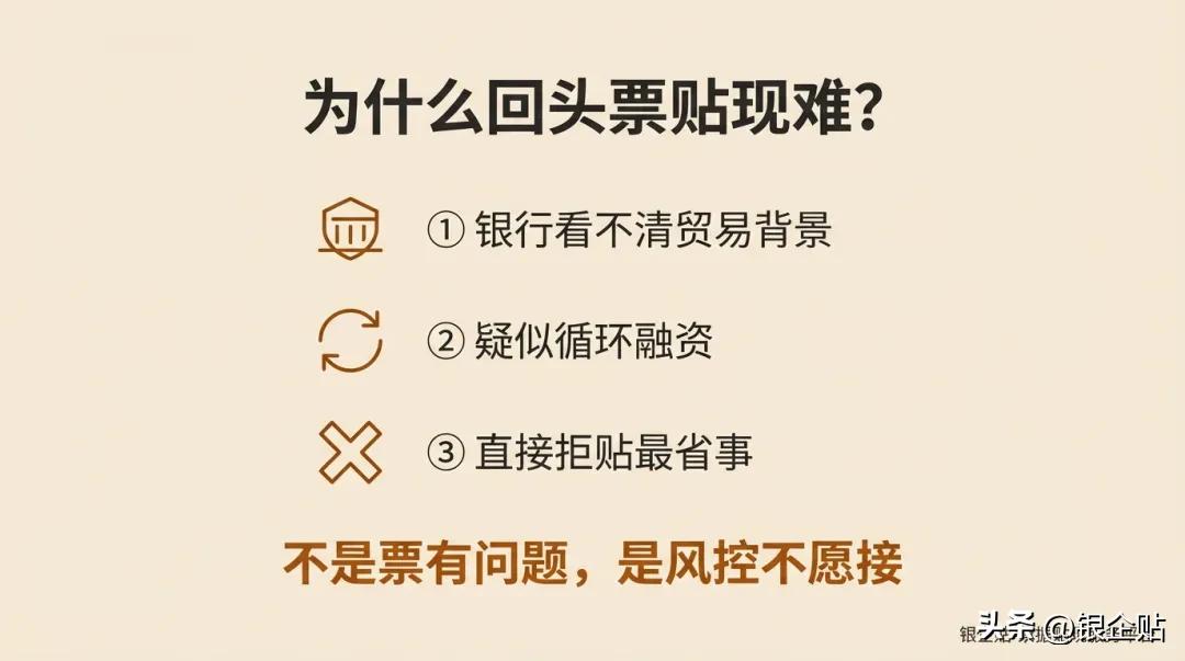 回头票贴现困难_外币票据托收_票据贴现回头票