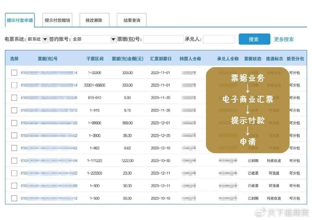 外币票据托收_新一代票据到期后处理_新票据到期提示付款流程