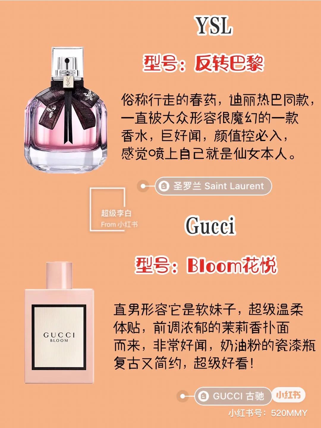 chloe香水香评_热门香水排行_香水推荐