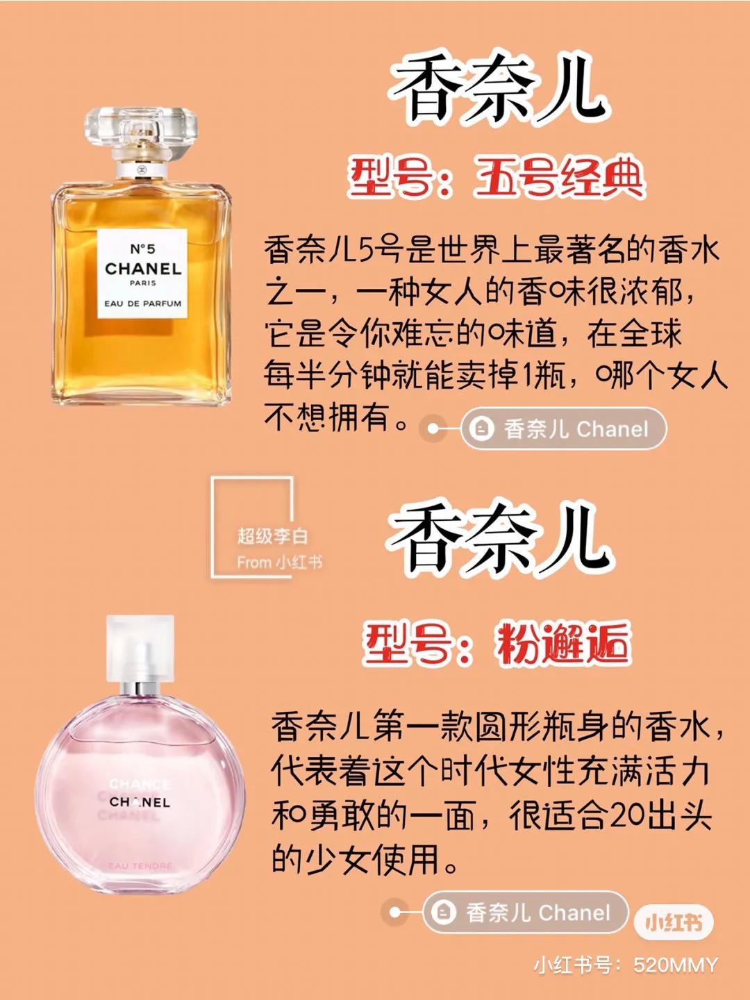 热门香水排行_香水推荐_chloe香水香评