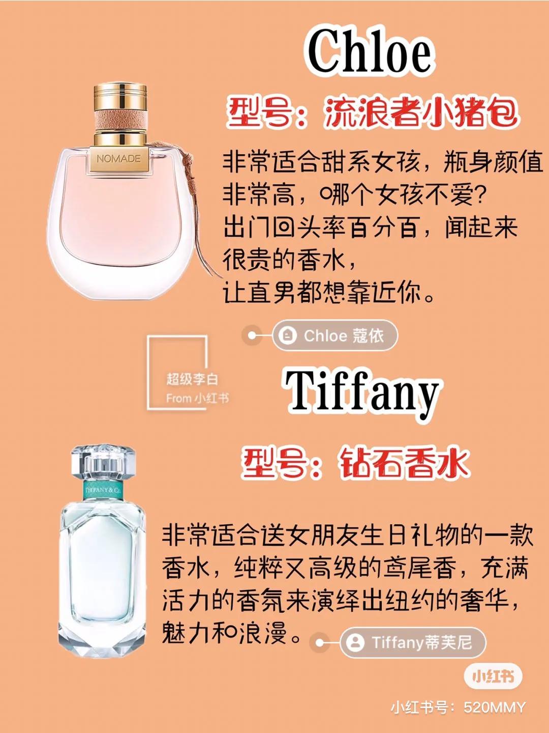 香水推荐_热门香水排行_chloe香水香评