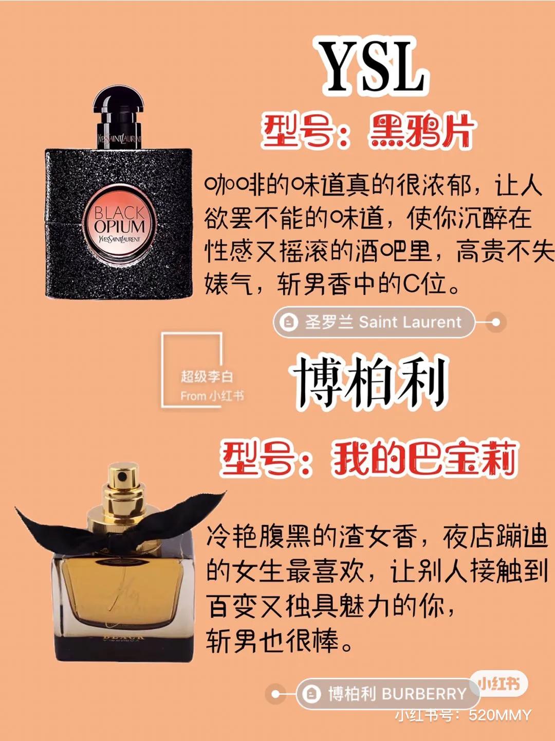 chloe香水香评_热门香水排行_香水推荐
