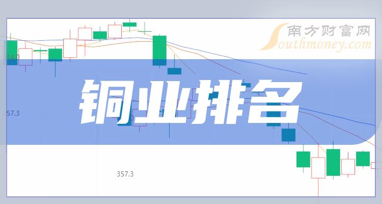 白银铜业公司_2023年铜业企业营收排行榜 江西铜业 紫金矿业