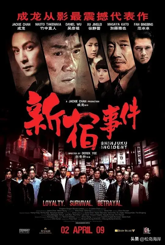 成龙电影经典推荐_成龙警察故事系列_泰迪罗宾和成龙的电影