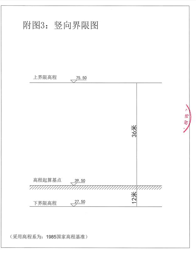 济宁李营镇还会开发吗_济宁任城区土地挂牌出让_任城区JRC2025地块拍卖信息