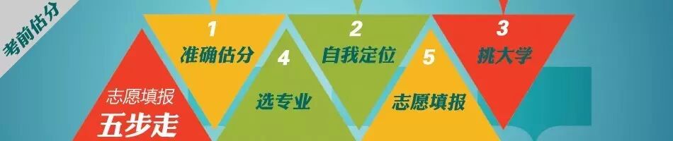 16年艺术生录取分数线_湖北省2016年普通高校招生录取控制分数线_平行志愿填报指南