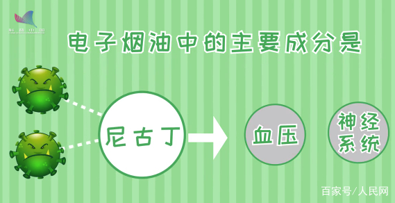 电子烟监管政策_电子烟尼古丁危害_抽电子烟会影响身体的免疫力吗