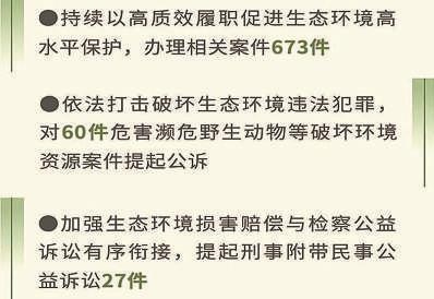 西藏自治区实施野生动物保护法_西藏自治区检察院生态保护_高原生物多样性保护