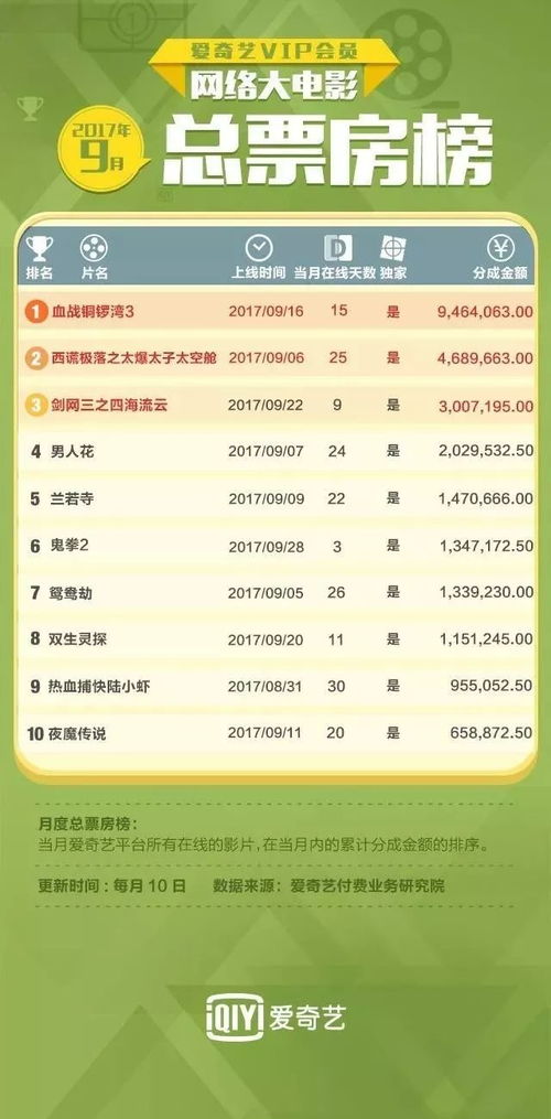 2021年9月下旬上映的电视剧_爱奇艺11月即将上映的电视剧_陆毅李一桐主演_燃烧电视剧全集爱奇艺