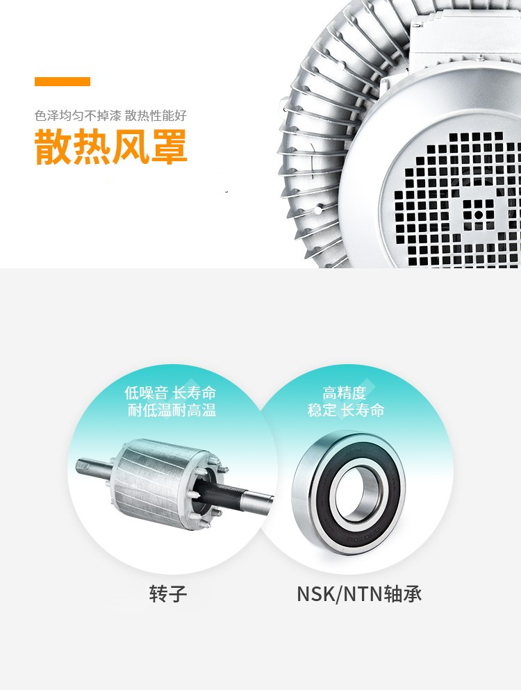 风泵作用_三相高压气泵 高压风机 抽气速率