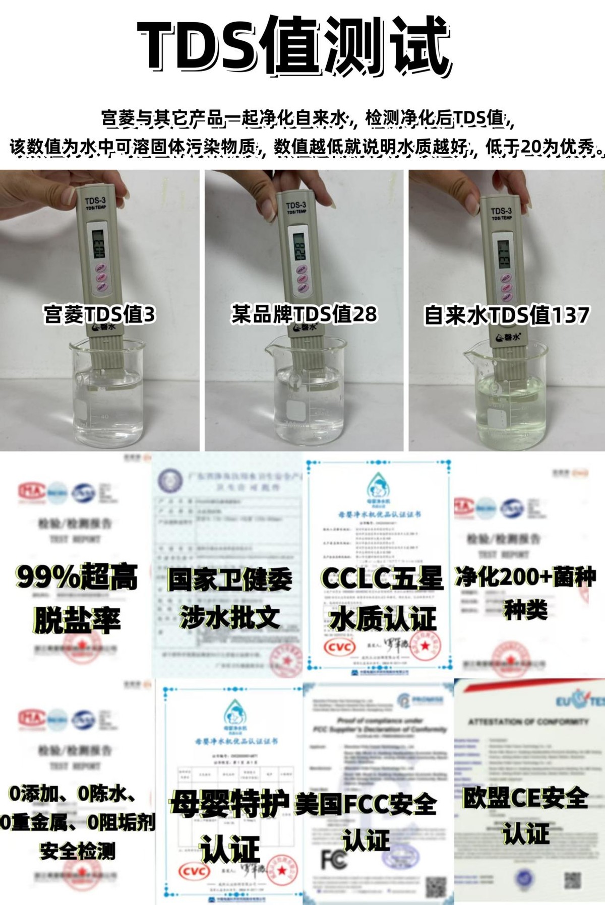 家用净水器过滤精度0.0001微米_家用净水器保留矿物质智能提醒换芯_反渗透膜净水器 水塔高