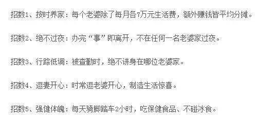 72岁雷洪再婚_雷洪六老婆_雷洪五位老婆资料