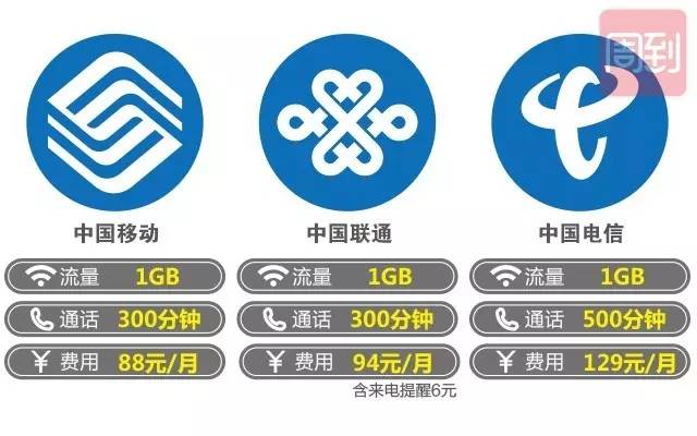 上海移动动感地带28元上网套餐_上海移动4G资费下降分析_上海联通4G套餐自由组合对比