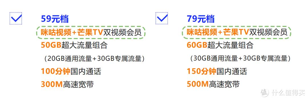 上海移动动感地带28元上网套餐_移动宽带优惠结束_移动动感地带芒果卡