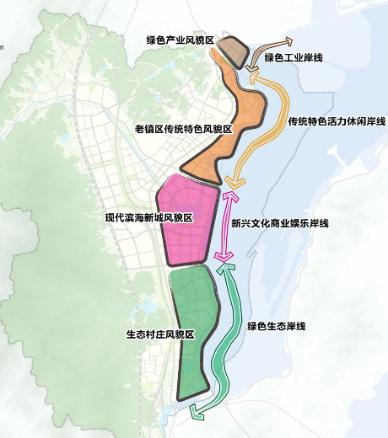 陆海统筹海岸带规划_西店镇海岸带空间管控规划_象山港生态环境保护与修复技术研究