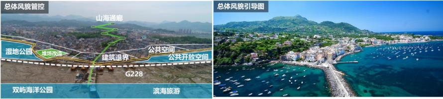 象山港生态环境保护与修复技术研究_陆海统筹海岸带规划_西店镇海岸带空间管控规划