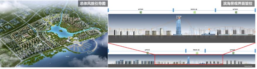 象山港生态环境保护与修复技术研究_西店镇海岸带空间管控规划_陆海统筹海岸带规划