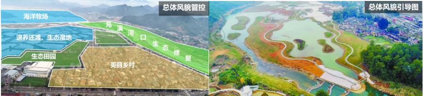 西店镇海岸带空间管控规划_象山港生态环境保护与修复技术研究_陆海统筹海岸带规划