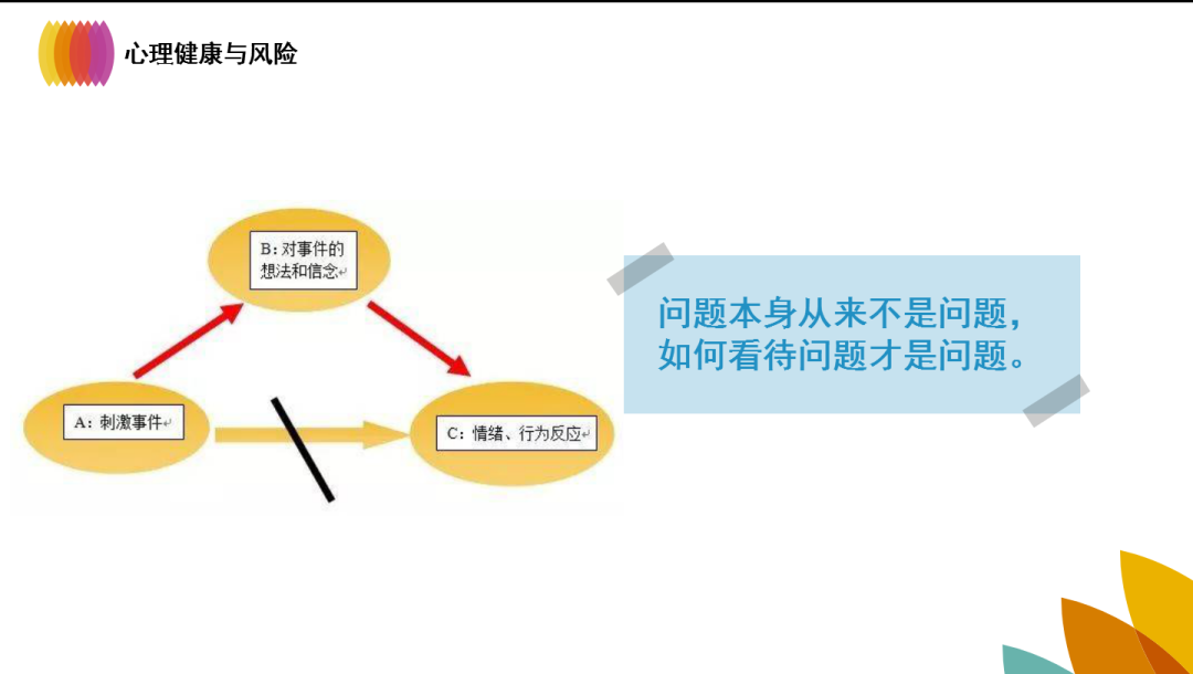 班主任心理健康教育培训_晋城二中宿舍_晋城二中2020级高一新生心理测评反馈会议