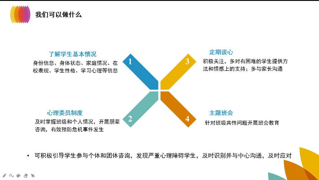 晋城二中宿舍_晋城二中2020级高一新生心理测评反馈会议_班主任心理健康教育培训