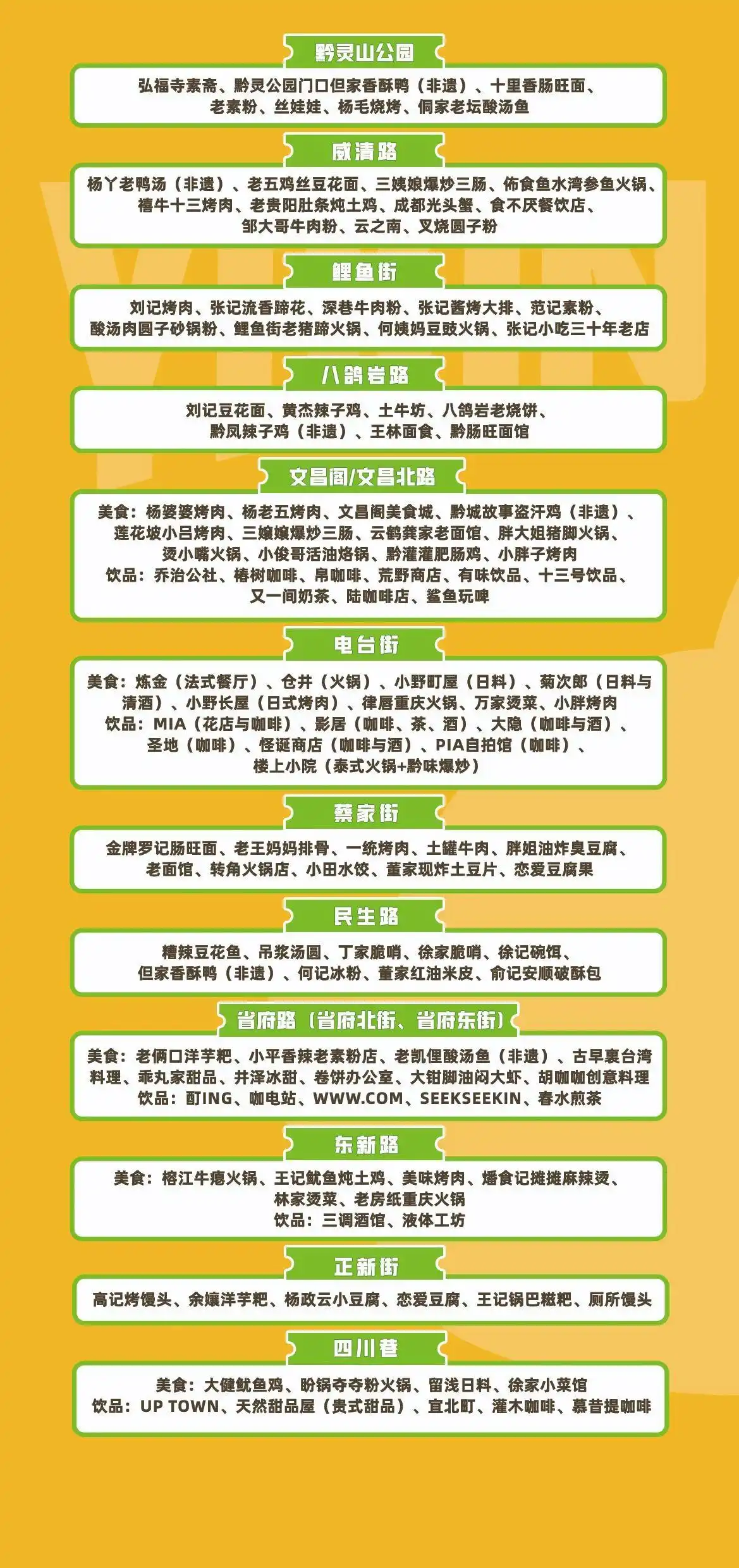 贵阳云岩美食攻略_贵阳美食学校地址_丝娃娃节活动
