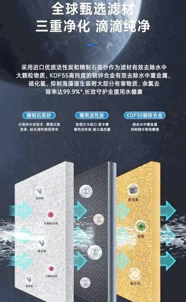 中央水处理系统有用吗_中央净水机过滤效果_ACEX净水机去除异味