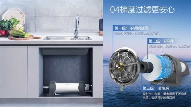 全屋净水系统_中央水处理系统有用吗_中央净水器选购指南