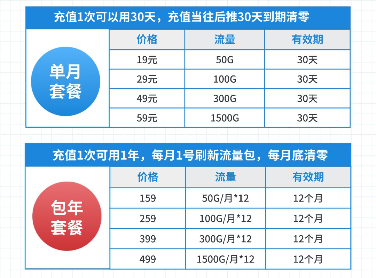 wifi管理员密码查看器_随身WiFi推荐_亲测好用随身WiFi