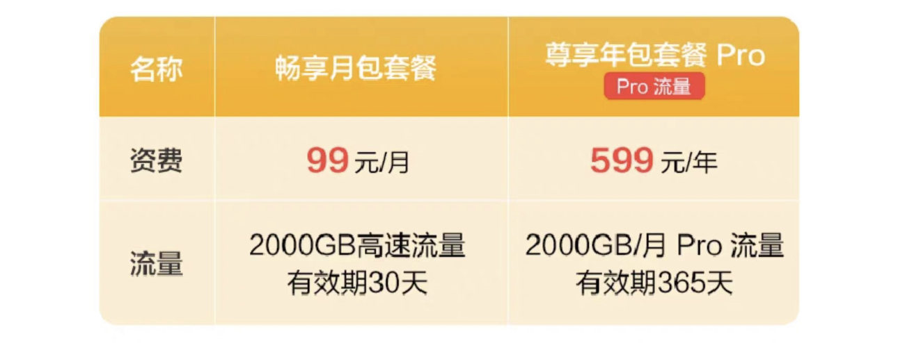 亲测好用随身WiFi_wifi管理员密码查看器_随身WiFi推荐