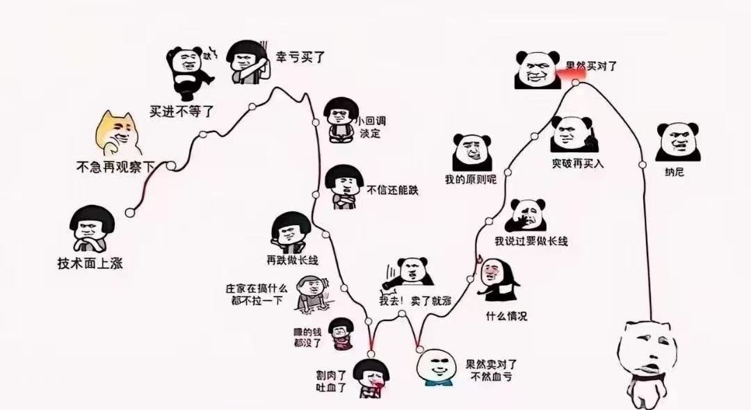 工商白银价格走势图纸_黄金价格波动_现货黄金市场分析