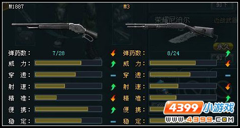 m1887霰弹枪_温彻斯特M1887霰弹枪 终结者2 M1887 4399生死狙击