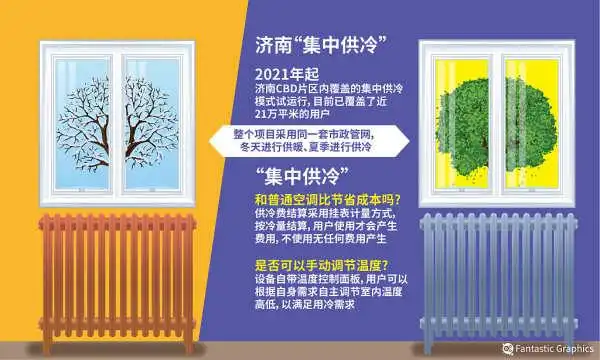 集中供冷系统_地源热泵技术集中供冷_金华 地源热泵
