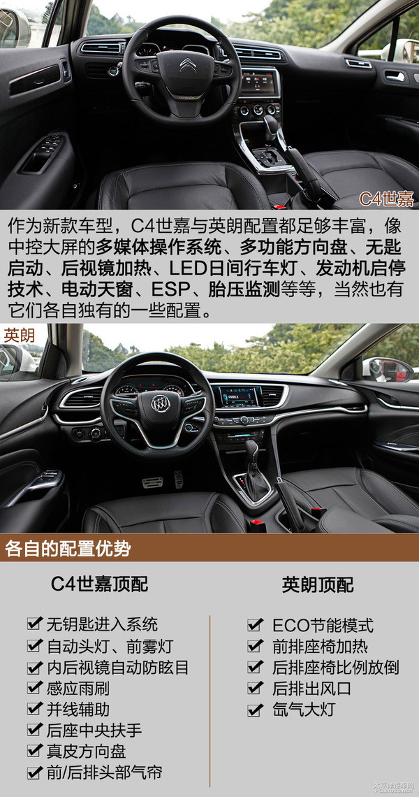 雪铁龙 英朗_家用轿车排名 新朗逸轩逸速腾朗动卡罗拉科鲁兹全新英朗福睿斯新宝来高尔夫 思域领动别克新英朗雪铁龙C4对比 福睿斯新领