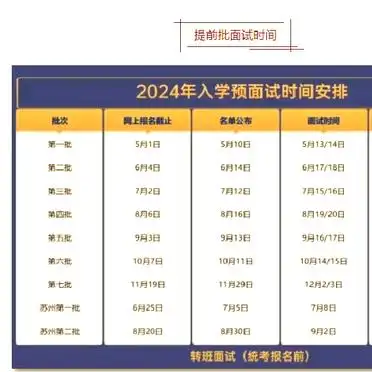 上海财经大学MBA面试真题解析_巴菲特投资哲学面试题_上海财大自主招生试题
