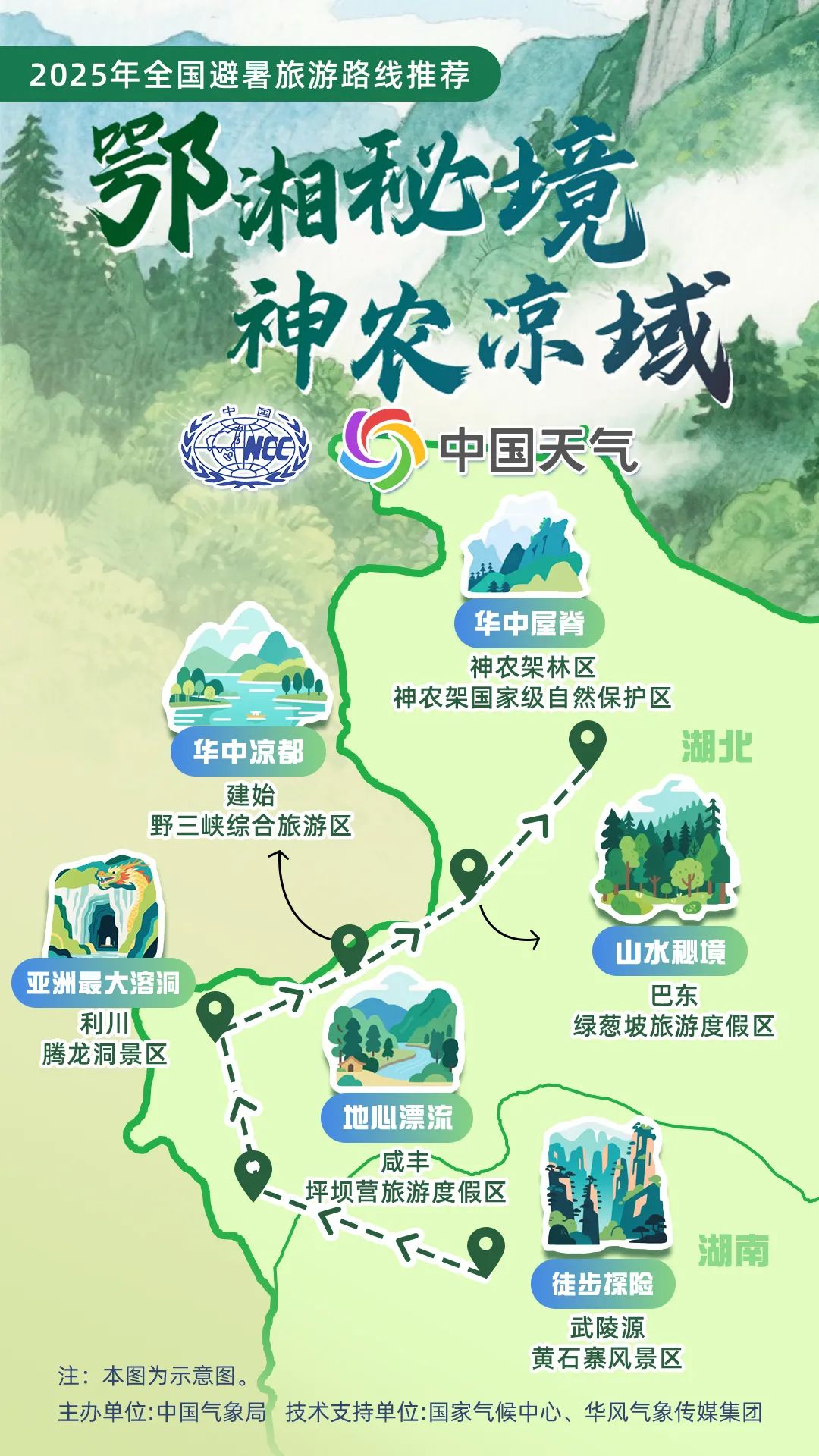 辽宁暑期自驾游去哪好_全国暑期避暑旅游路线_避暑旅游推荐路线