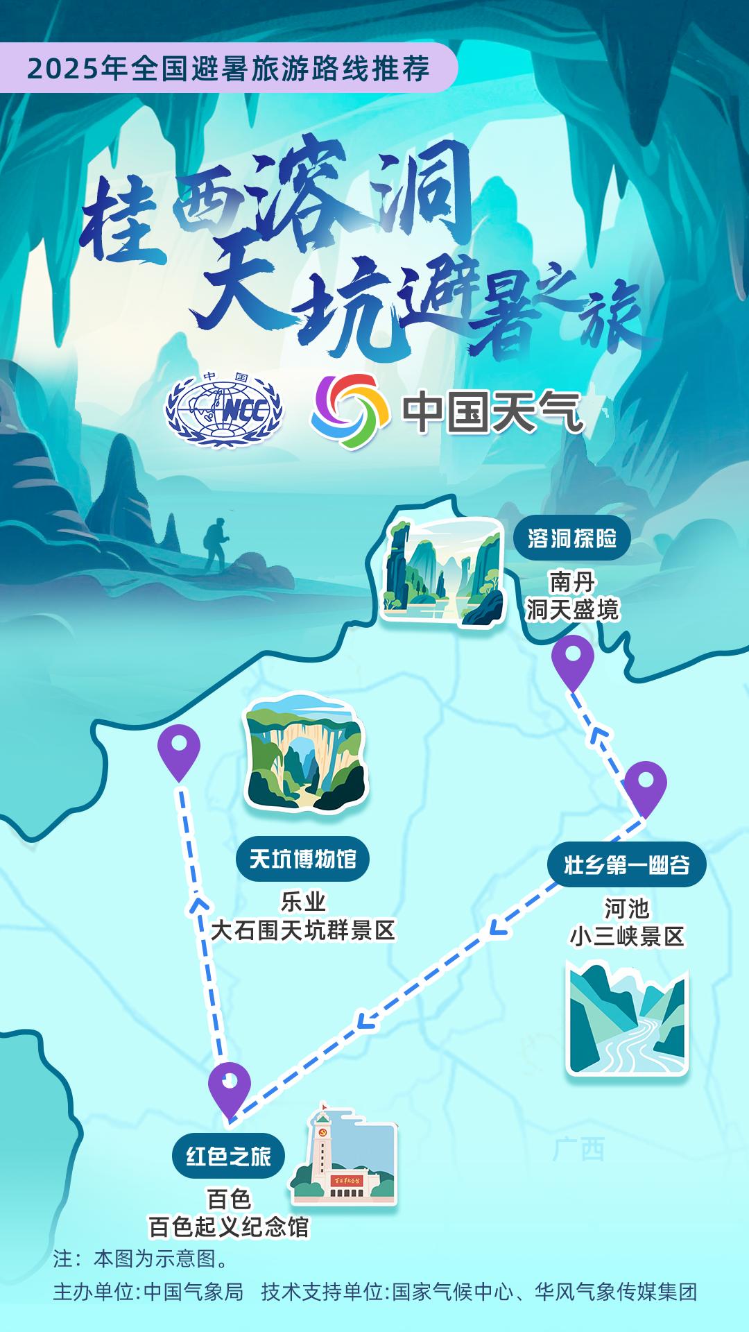 全国暑期避暑旅游路线_避暑旅游推荐路线_辽宁暑期自驾游去哪好