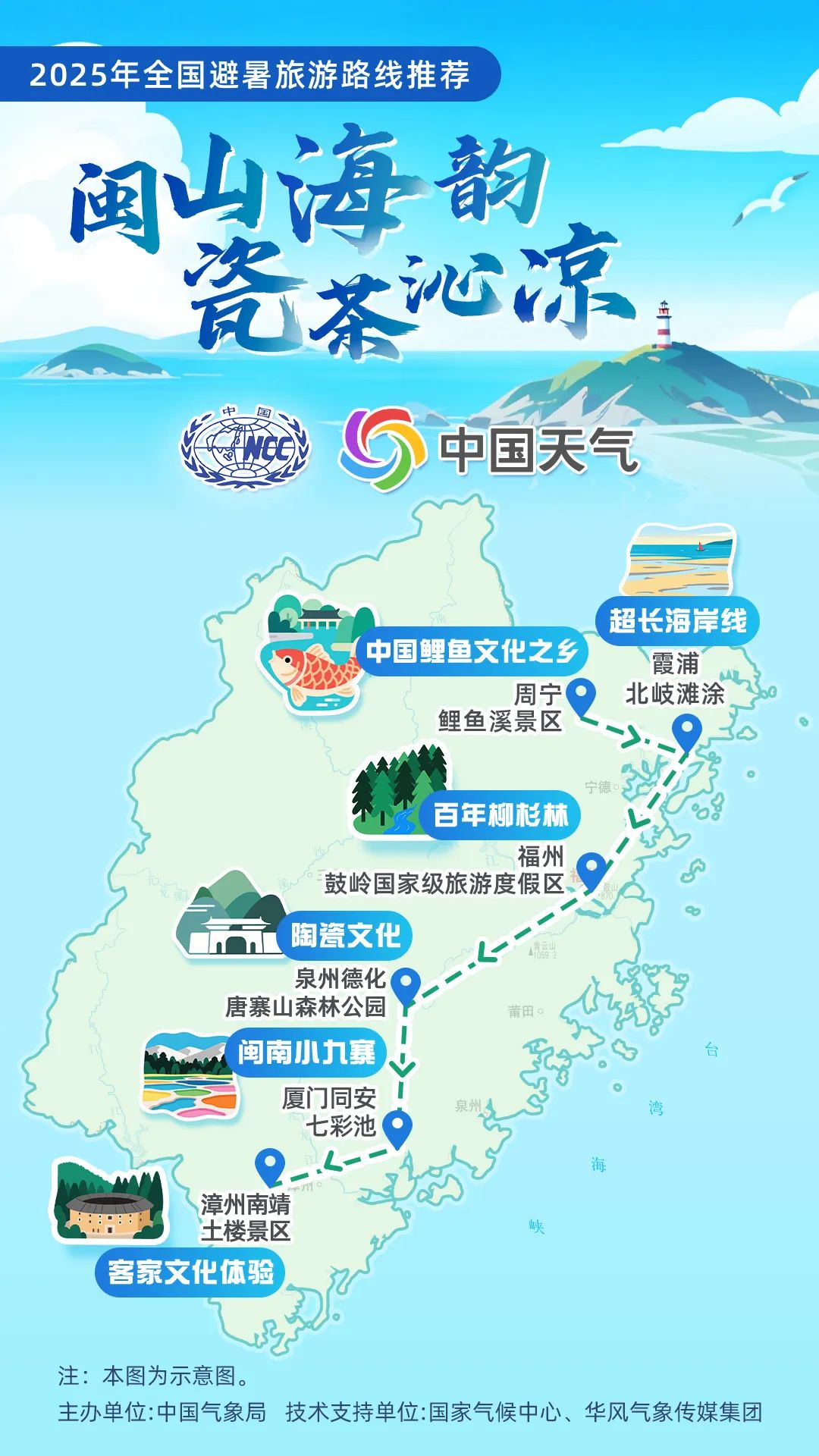 避暑旅游推荐路线_辽宁暑期自驾游去哪好_全国暑期避暑旅游路线