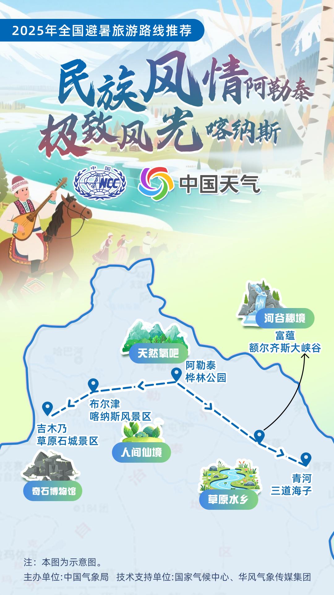 避暑旅游推荐路线_辽宁暑期自驾游去哪好_全国暑期避暑旅游路线