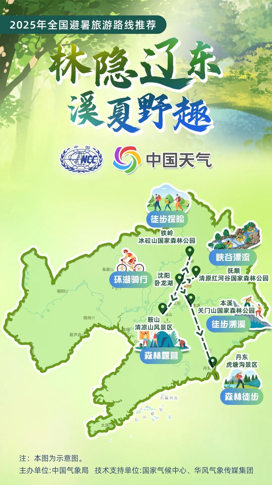 全国暑期避暑旅游路线_避暑旅游推荐路线_辽宁暑期自驾游去哪好
